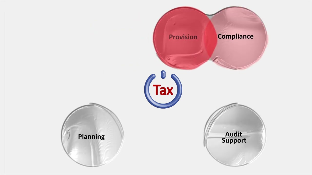 Opening video - Tax Series
