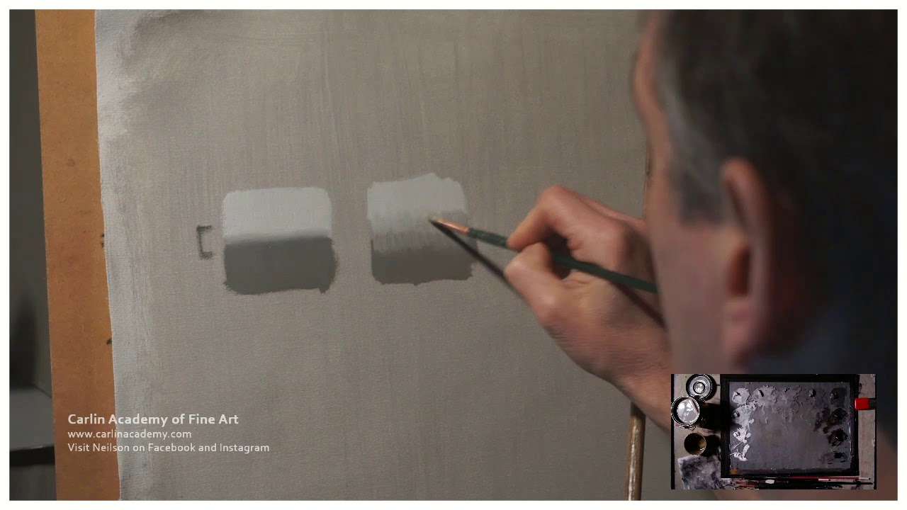 Paint Applications Methods