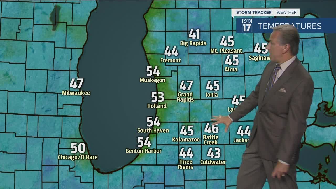 Thursday Forecast October 1, 2020