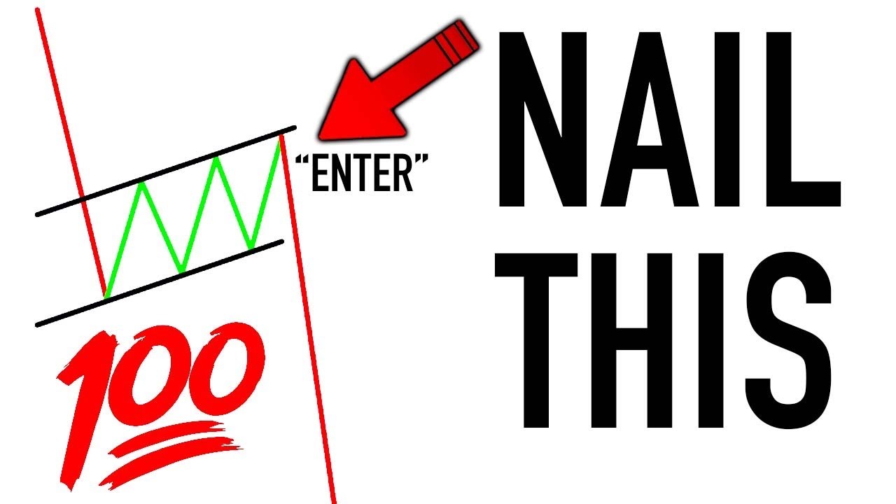 The #1 Bearish Trading Pattern | Trading The Bear Flag Pattern Intraday