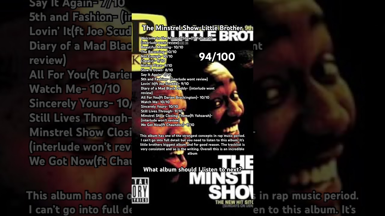 Day 83 of reviewing viewer recommended albums-The Minstrel Show by Little Brother 