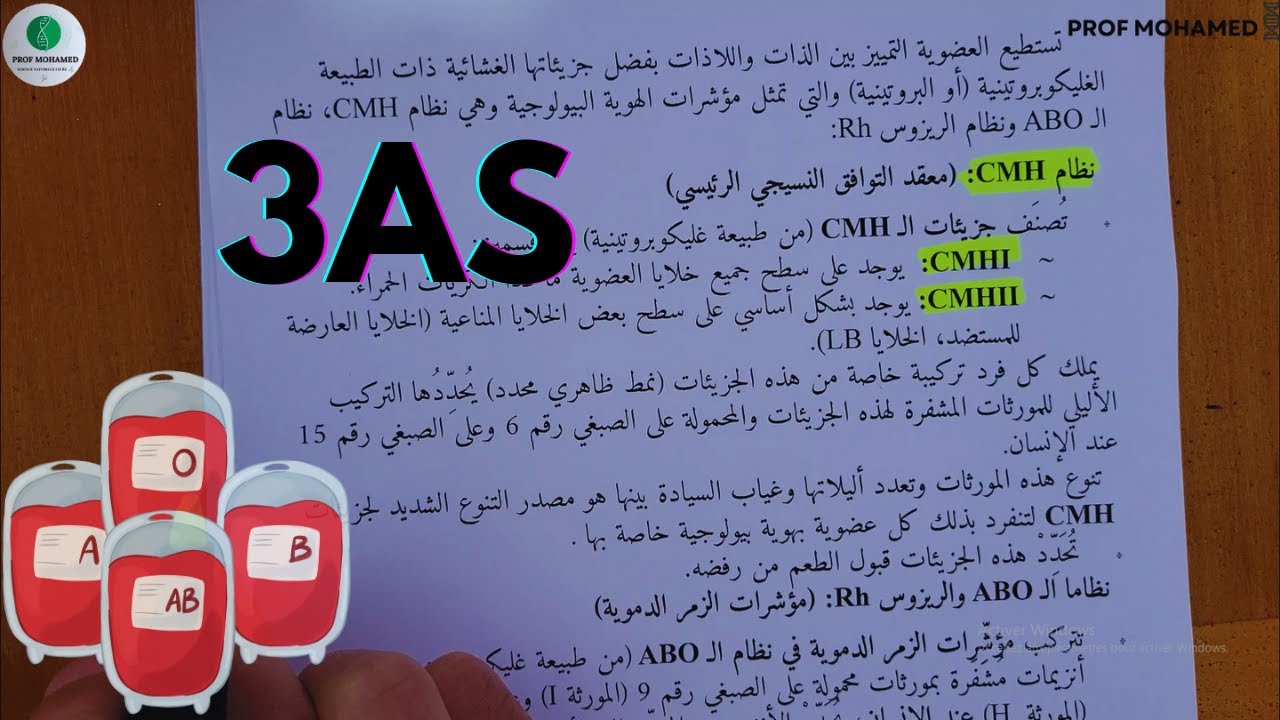 نص علمي شامل حول الذات واللاذات 💡| 3AS🧠⚡
