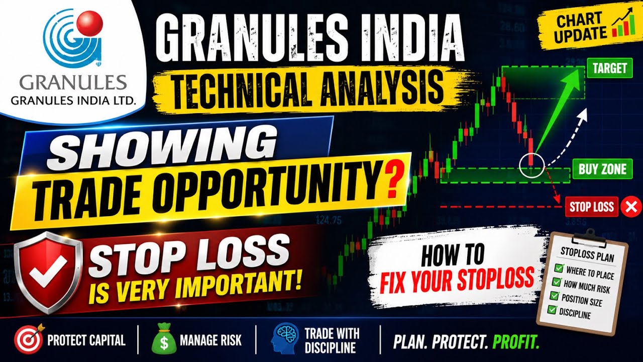 Granules India || can this Stock rally more? ￼