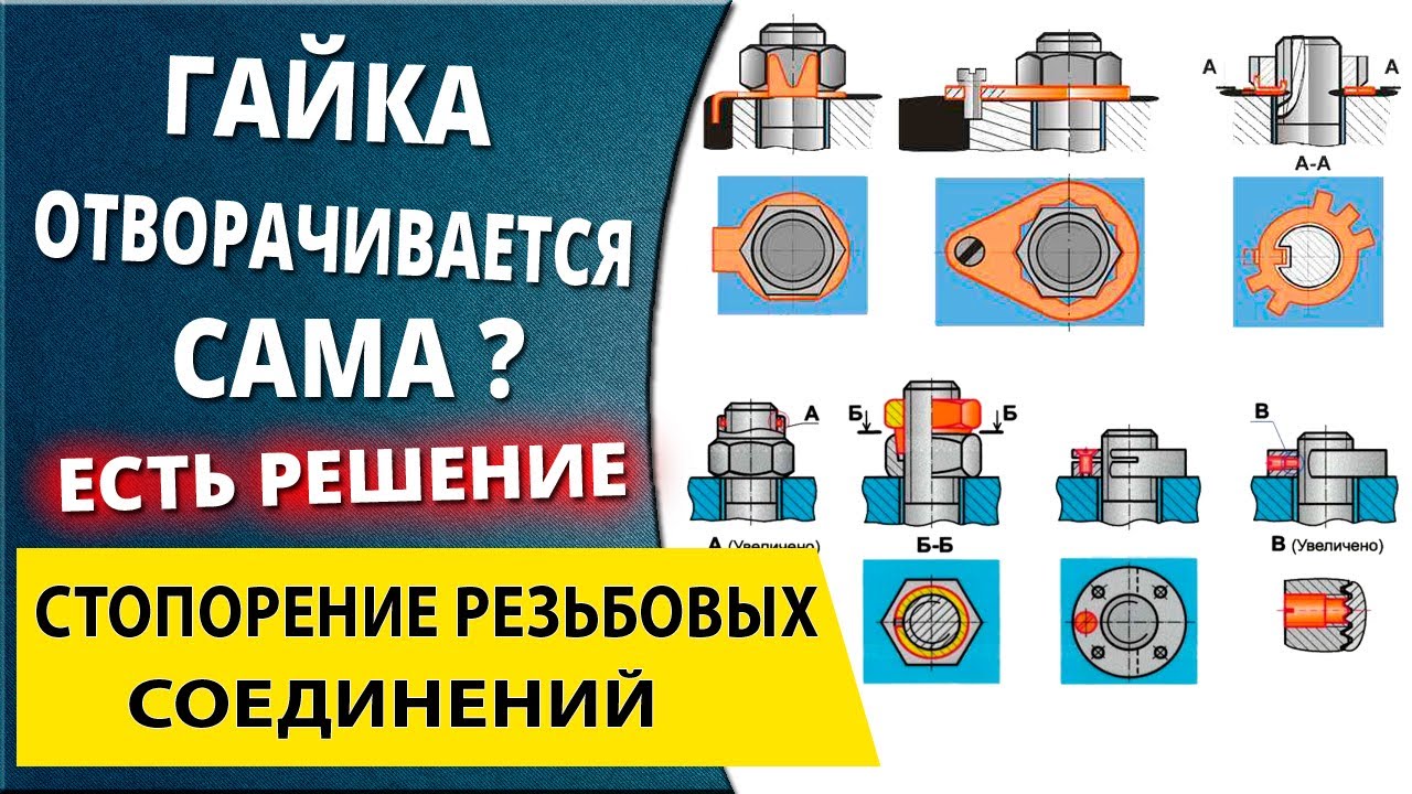 Надежное стопорение резьбовых соединений. Основные способы и схемы исключения самоотвинчивания