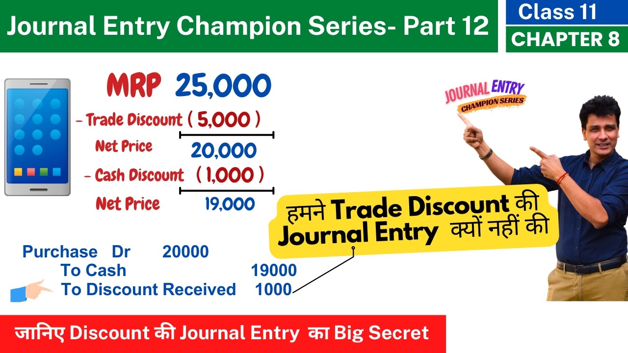Trade discount and Cash Discount Journal Entry | Rules of debit and Credit| Accounting |Ch8| Part 12