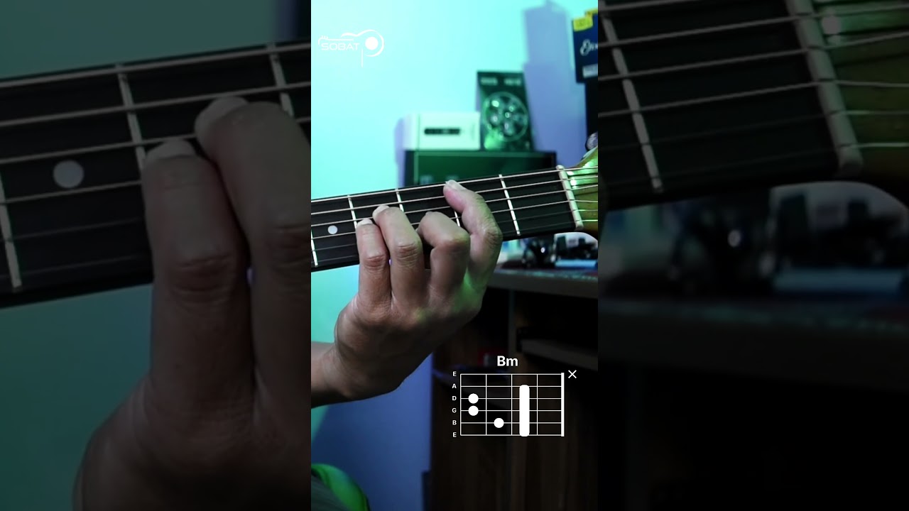 Intro 4 Non Blondes - What's Up Guitar Chords #guitartutorial
