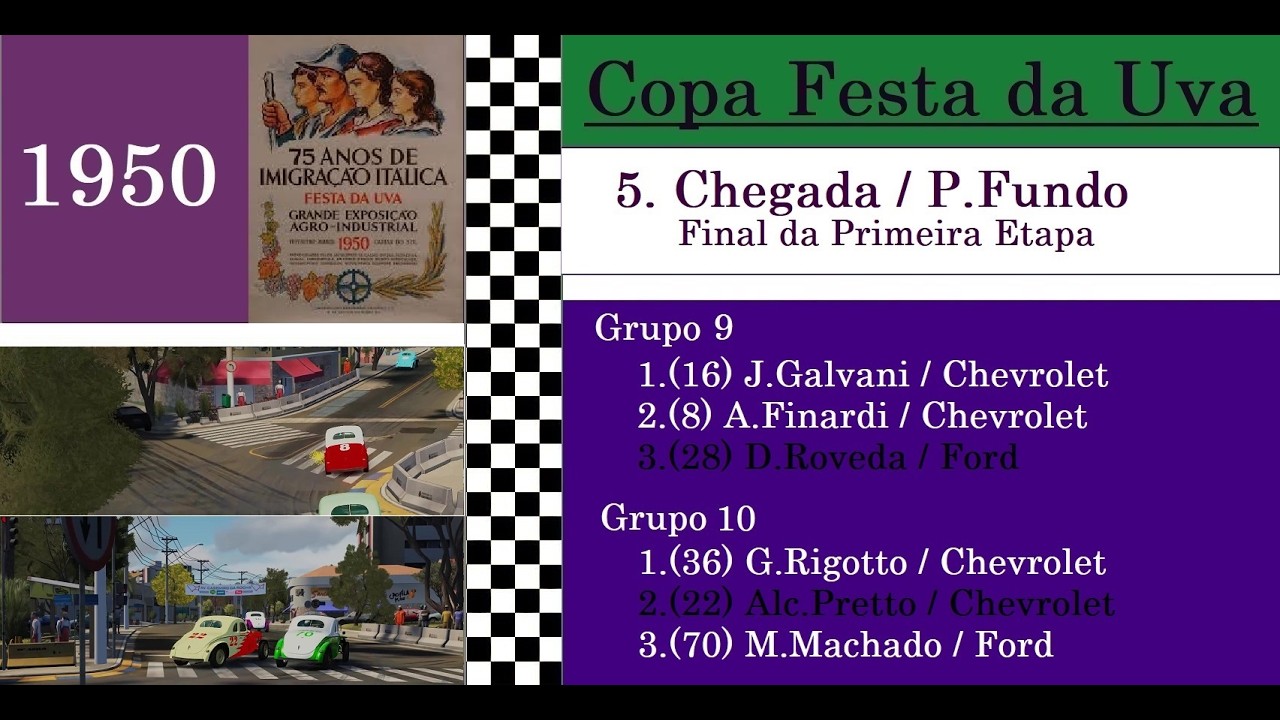 Copa Festa da Uva '50 - D.Roveda + Alc.Pretto / 5.Chegando em Passo Fundo - Group 9 / 10