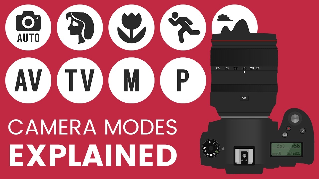 DSLR Camera Modes explained - Beginner Photography