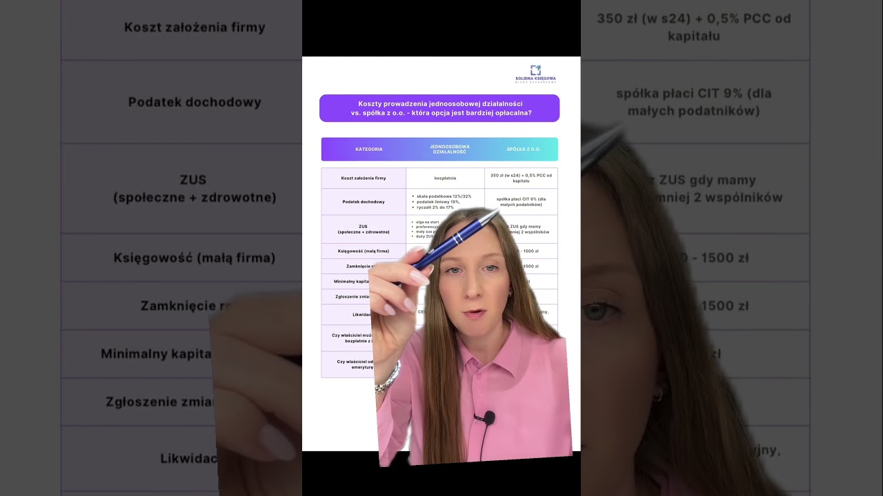 JDG czy sp&oacute;łka z o.o.? 6 [najważniejszych] r&oacute;żnic #solidnaksiegowa