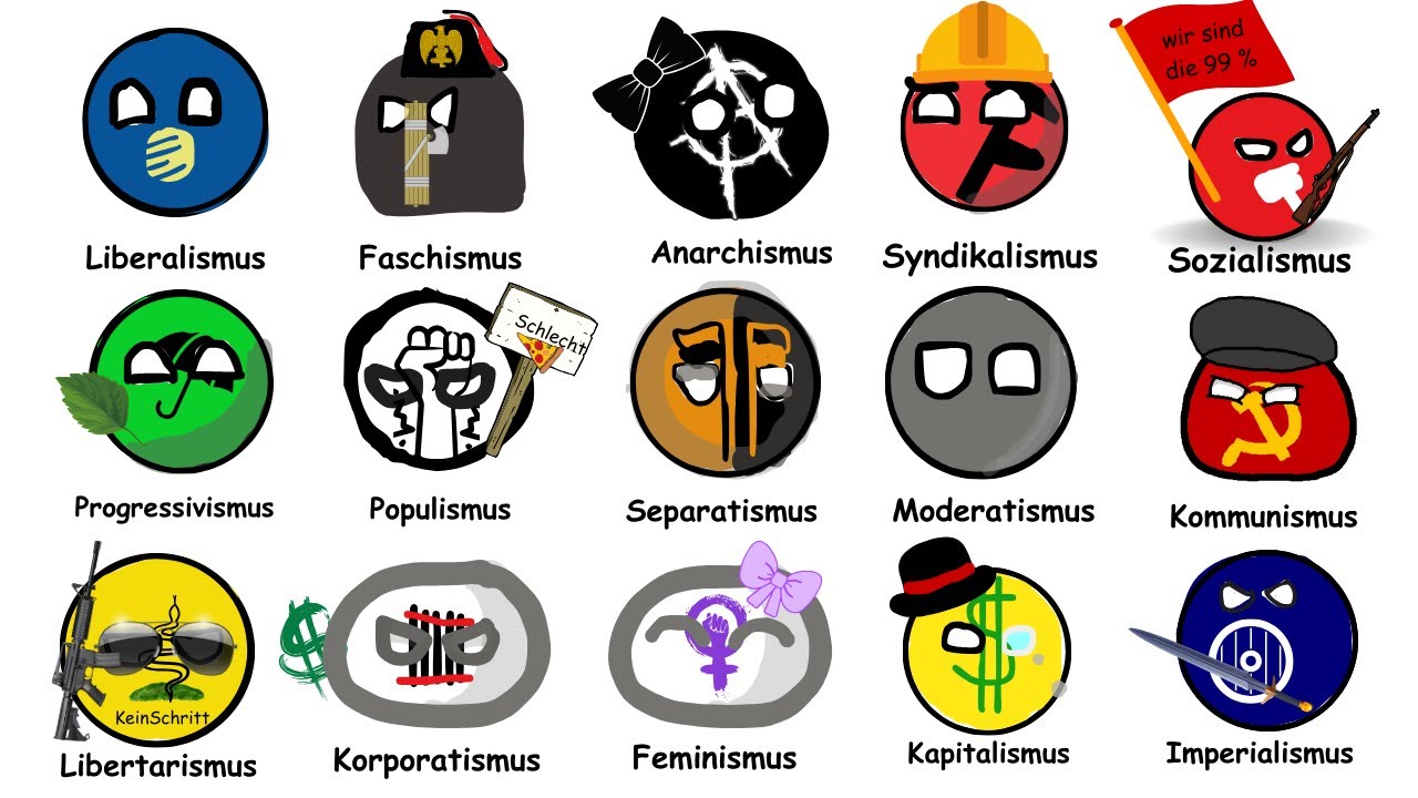 Jede politische Ideologie in 9 Minuten erkl&auml;rt