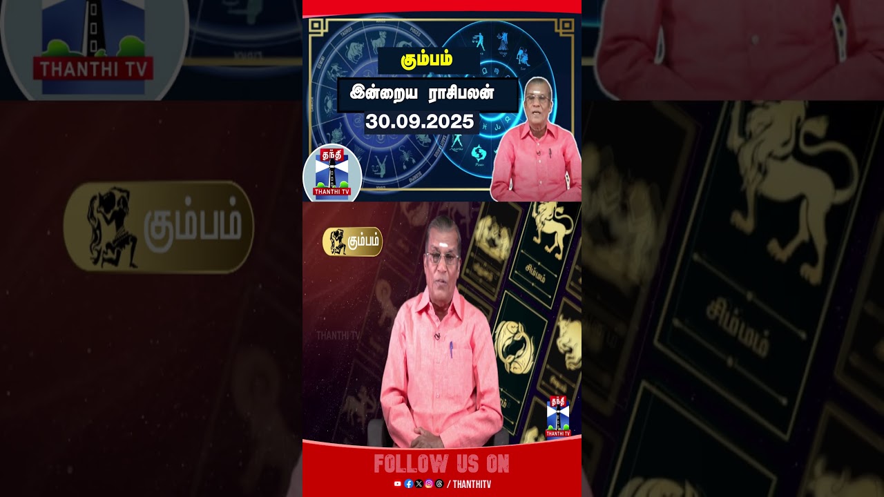 Kumbam  || rasipalan || rasipalantoday || horoscope
