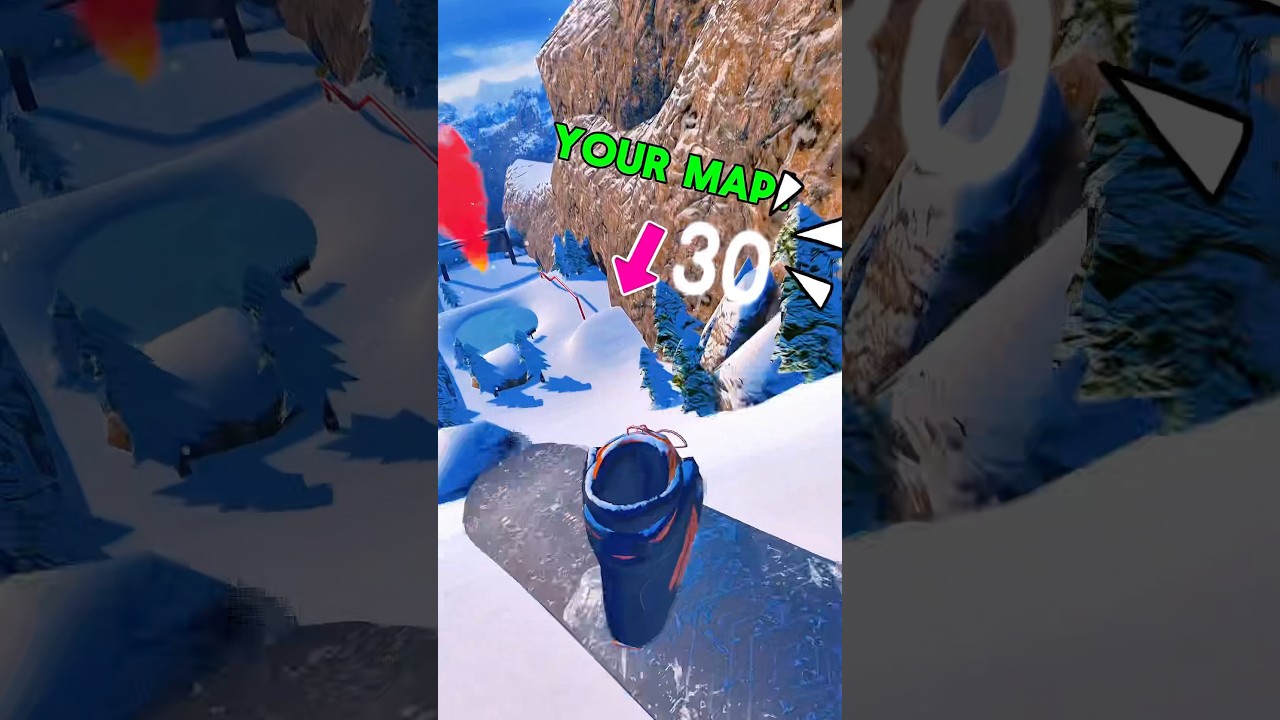 #howto