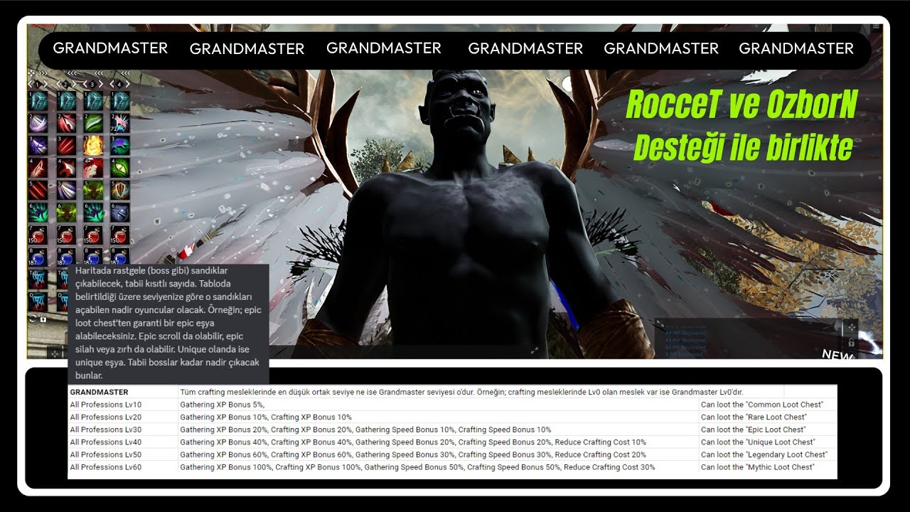 Rise Online GALIA -GRANDMASTER  10 LVL MALİYET NE KADAR ILGINC SONUCLAR SUPRIZLER  MASRAF ? #
