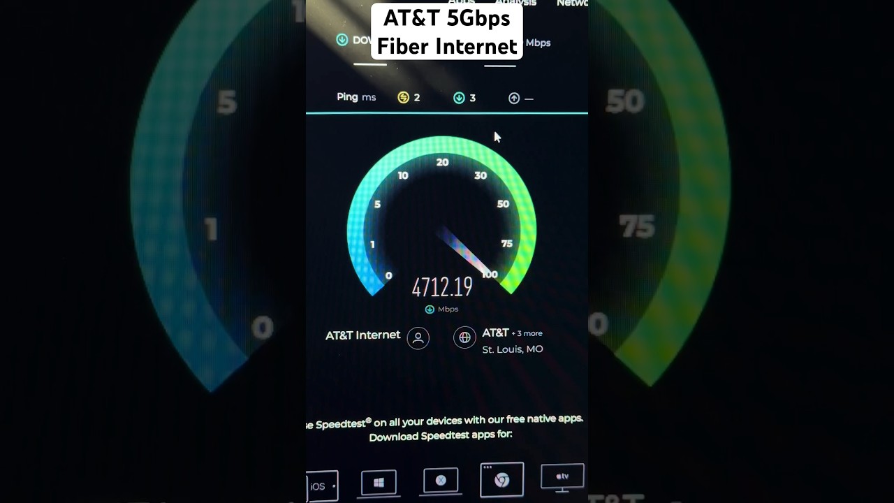 Домашний оптоволоконный интернет AT&T 5 Гбит/с