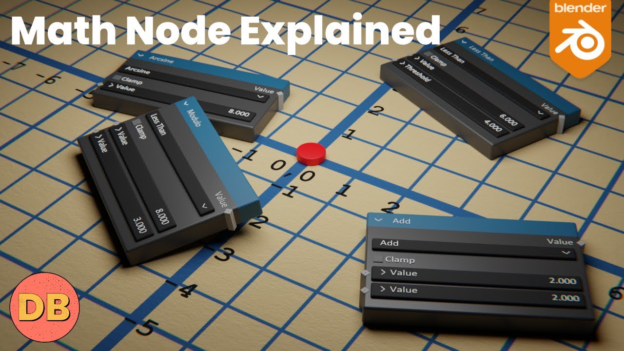 Math Node in Blender Geometry Nodes explained by an engineer