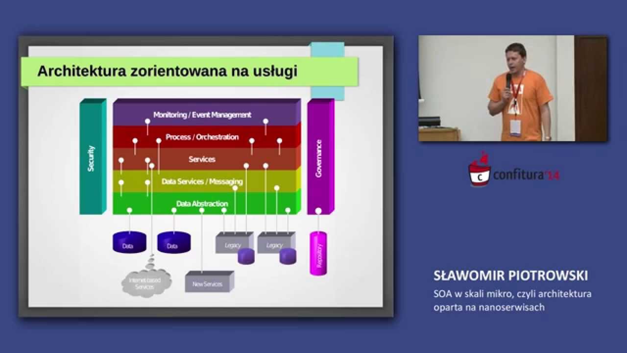 2014 - Sławomir Piotrowski - SOA w skali mikro - czyli architektura oparta na nanoserwisach
