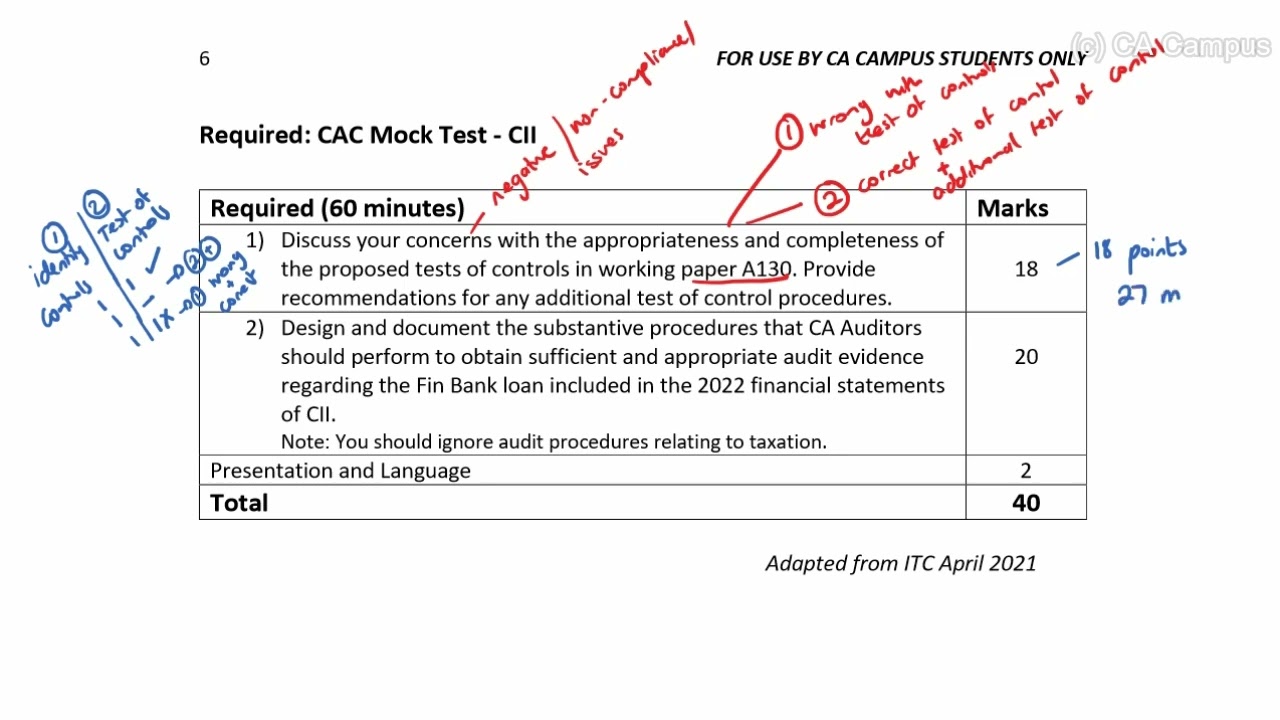 CII - Part 2: Required analysis