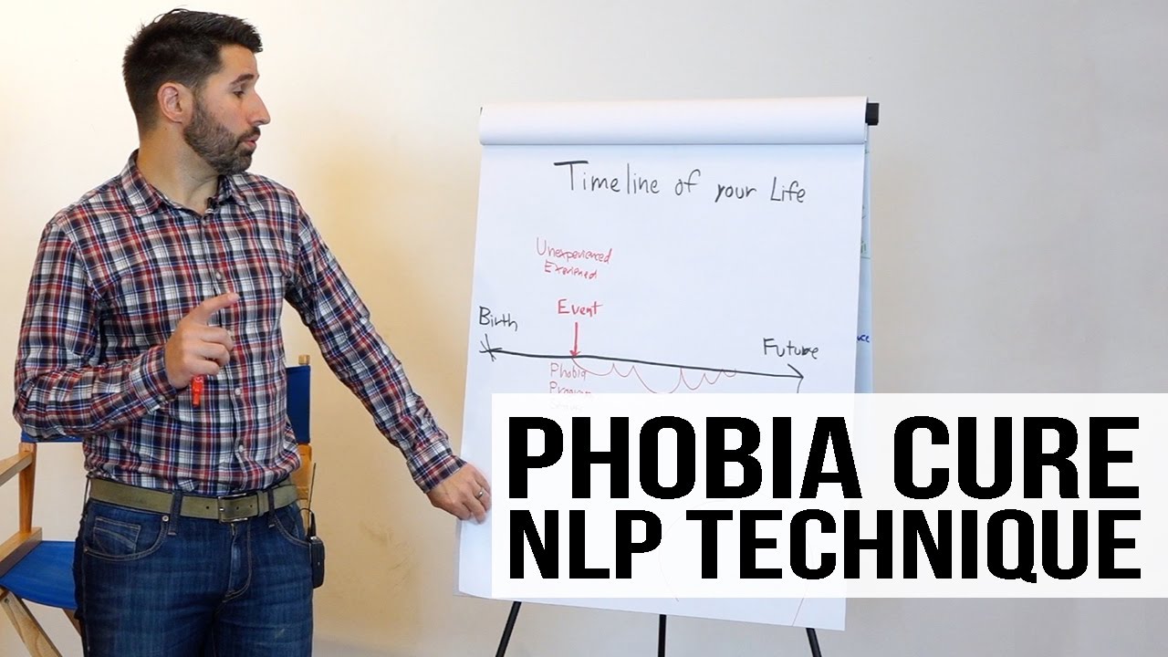 Get Relief with NLP Fast Phobia Cure - Technical Breakdown