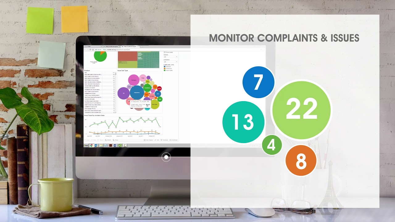 Introducing NSF Connect | NSF International