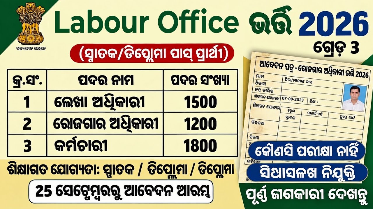 Odisha Labour Office Clerk Labour Officer Supervisor Helper Worker Job 2026/Odisha Govt Job 2026