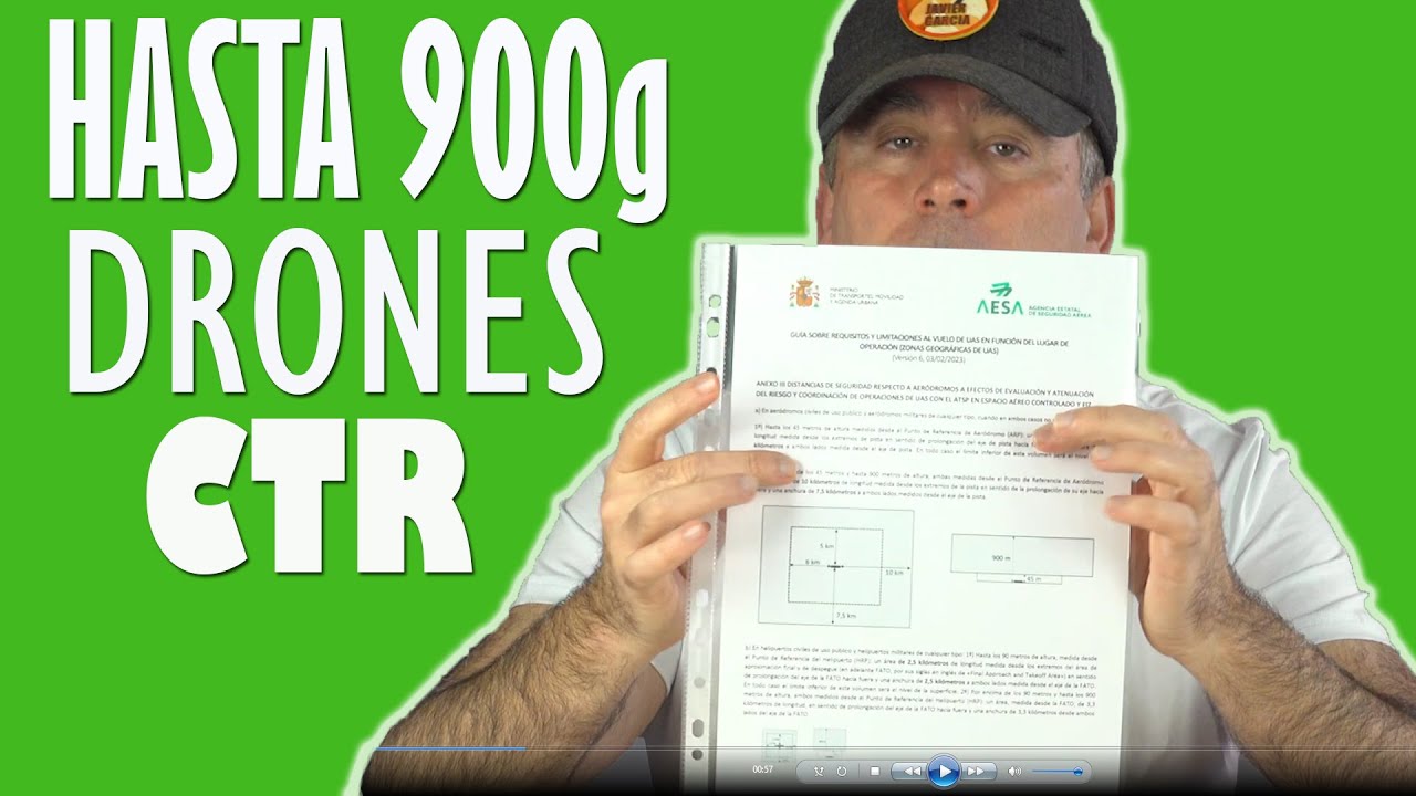 📄 Documento Para VOLAR Drones en CTR