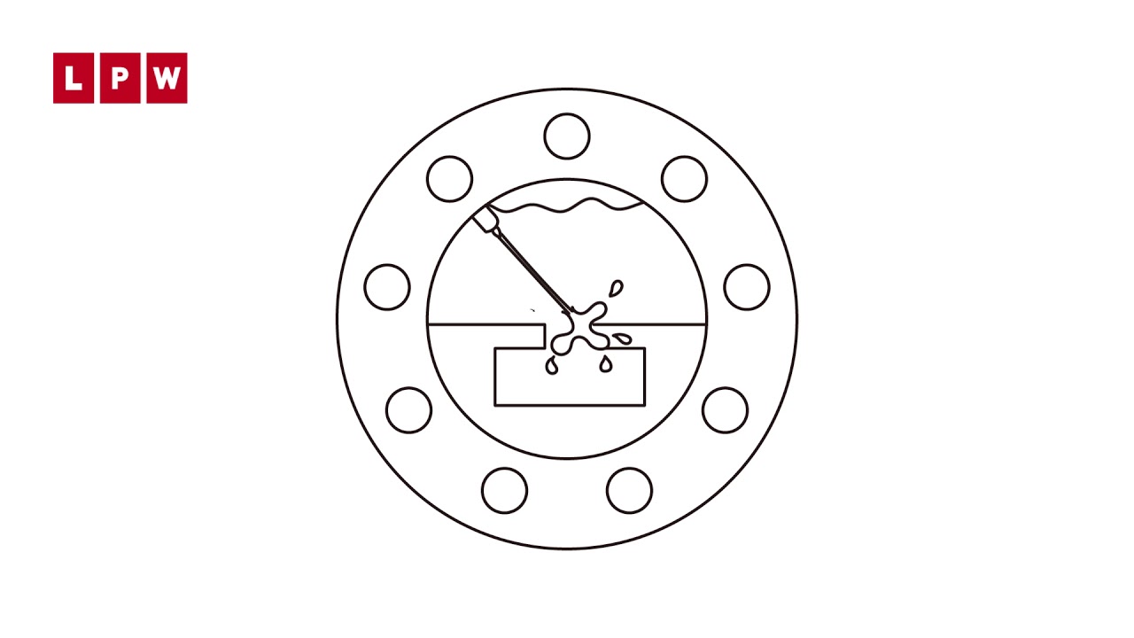 Industrielle Teilereinigung von LPW - more than cleaning