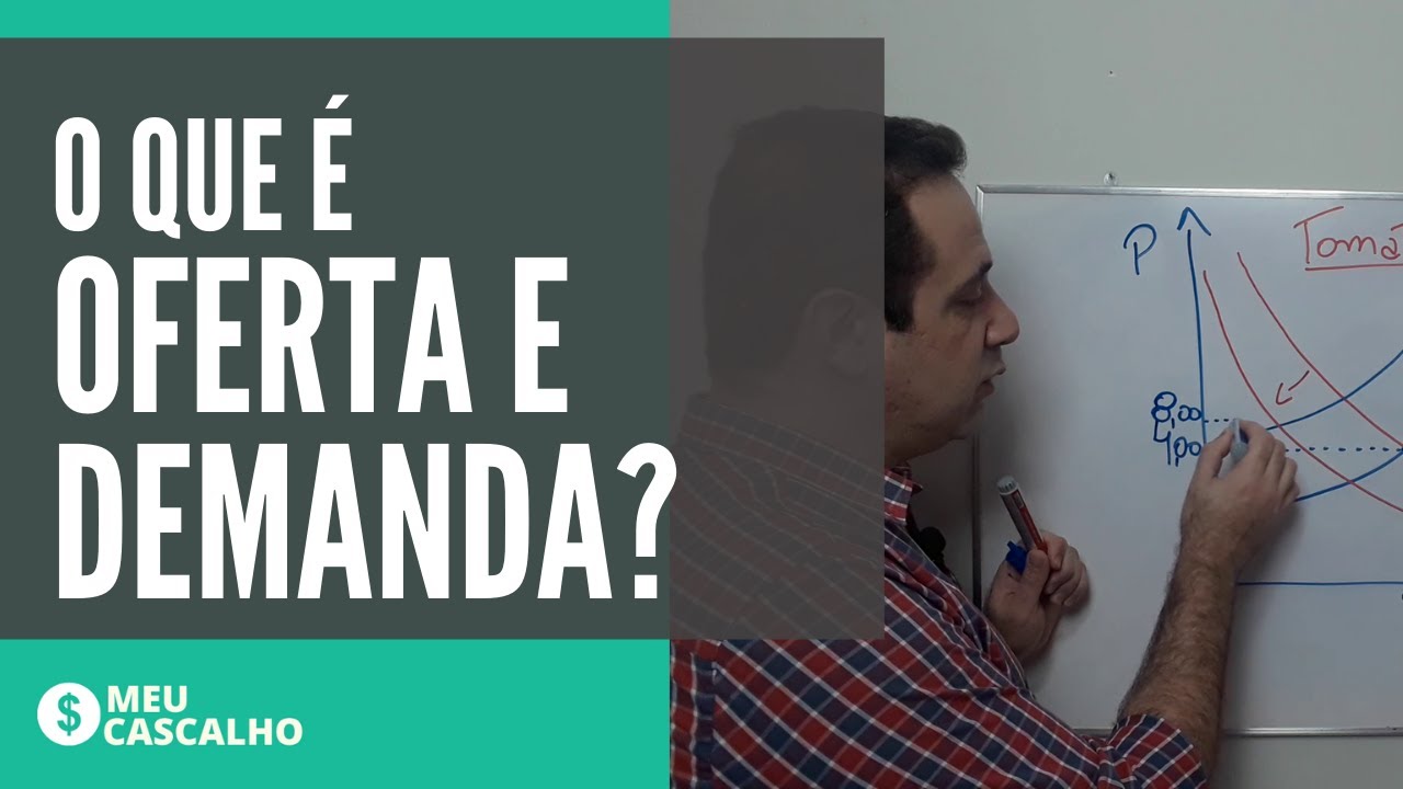 O que é Oferta e Demanda?