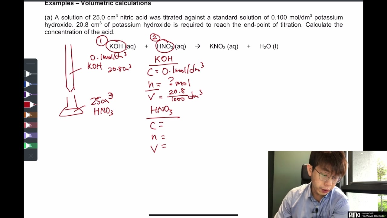 Introduction to Volumetric Analysis