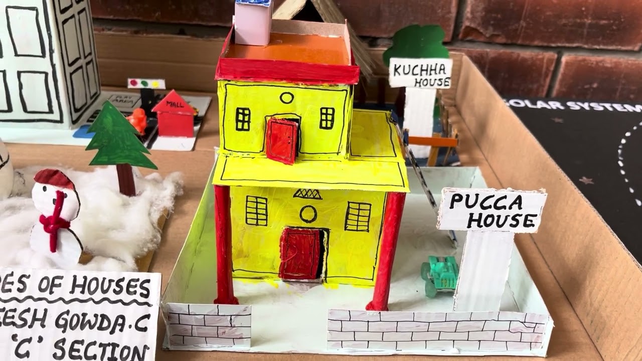 Types of houses 