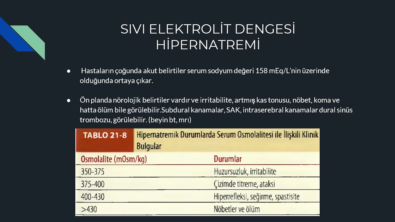 Sıvı Elektrolit Tedavisi