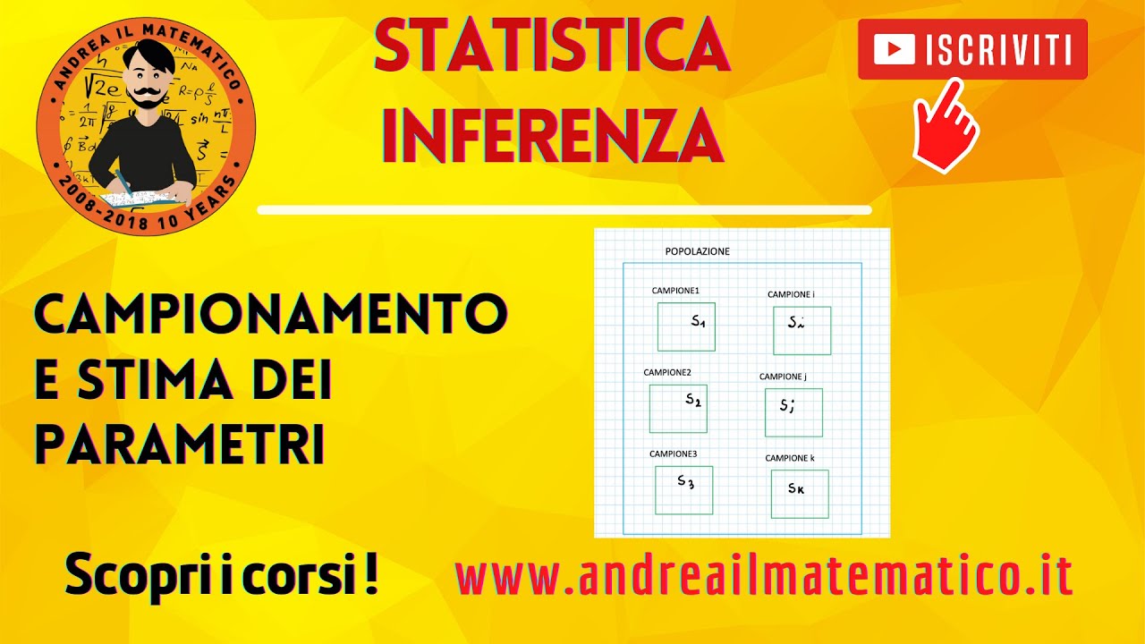 Campionamento e stima dei parametri– STATISTICA INFERENZIALE