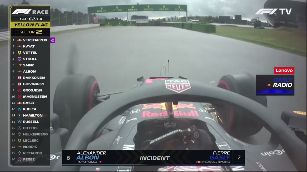 If Old F1 Races had Modern TV Graphics - pt. 4