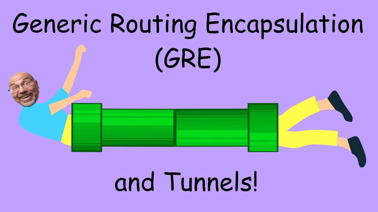 RFC 2784 Generic Routing Encapsulation (GRE)
