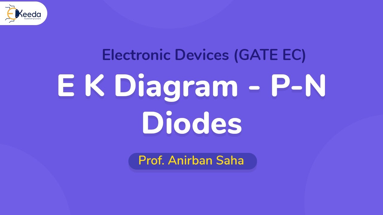 Mastering E-K Diagrams : P - N Diodes In Electronic Devices For GATE