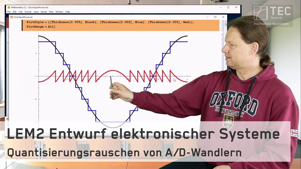 LEM2 Entwurf elektronischer Systeme - Quantisierungsrauschen von Analog/Digital-Wandlern
