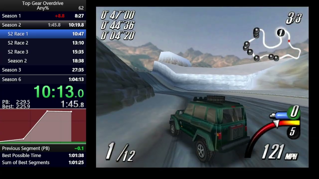 Top Gear Overdrive Any% Speedrun - 1:03:15 (Forner WR)