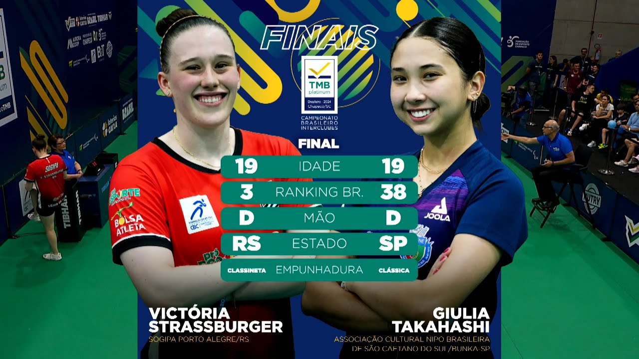Victória Strassburger x Giulia Takahashi | FINAL | TMB Platinum - Campeonato Brasileiro - 2024