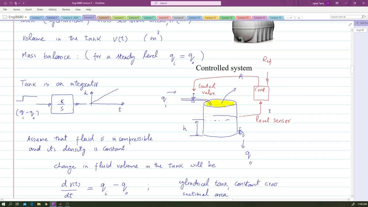 Lecture3: Fluid level control in a tank