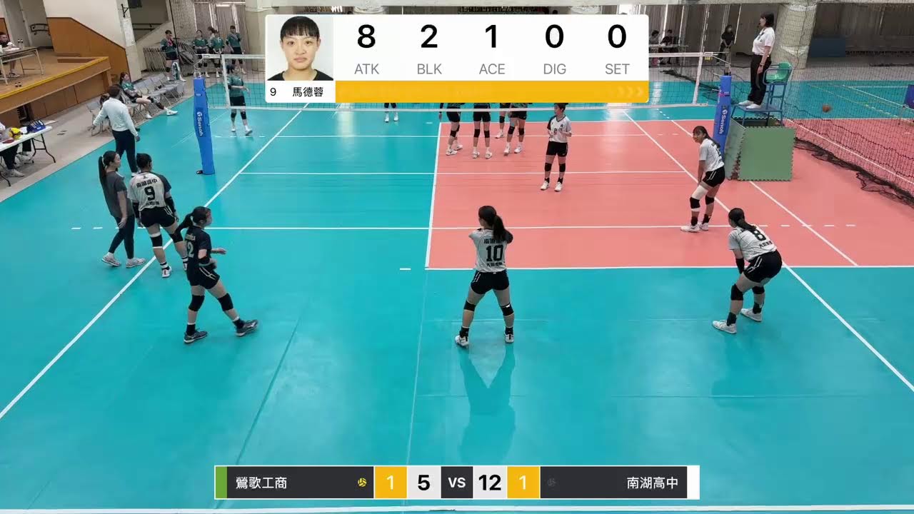 115莒光盃 組D 鶯歌工商 VS 南湖高中