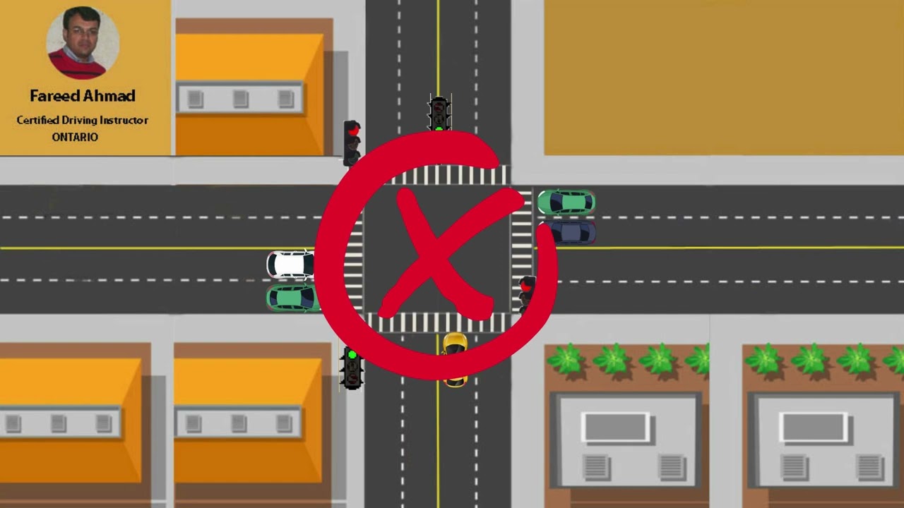 Left Turn at Intersection