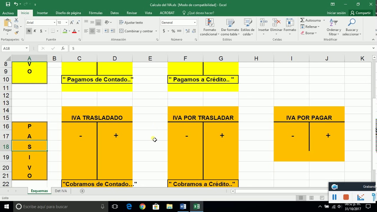 IVA y forma de calcularlo