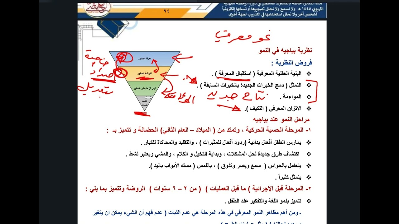 الرخصة المهنية عام - نظرية بياجية للنمو