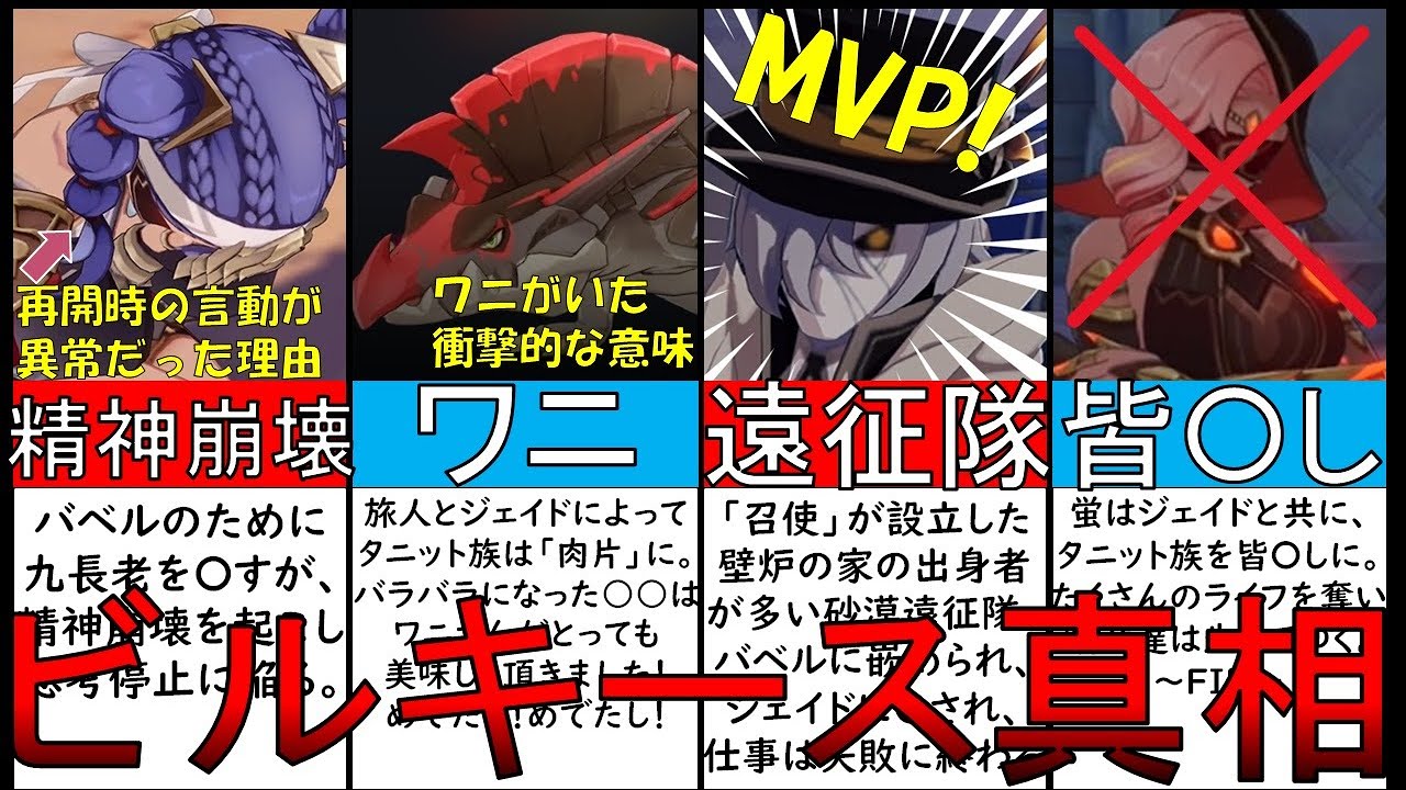 【トラウマ注意】ジェイドと蛍がタニットでヤった真実まとめ。バベル主母とアザリクが利用したファデュイ-壁炉の家出身者の惨すぎる裏設定【ビルキースの哀歌】【原神ストーリー考察解説】