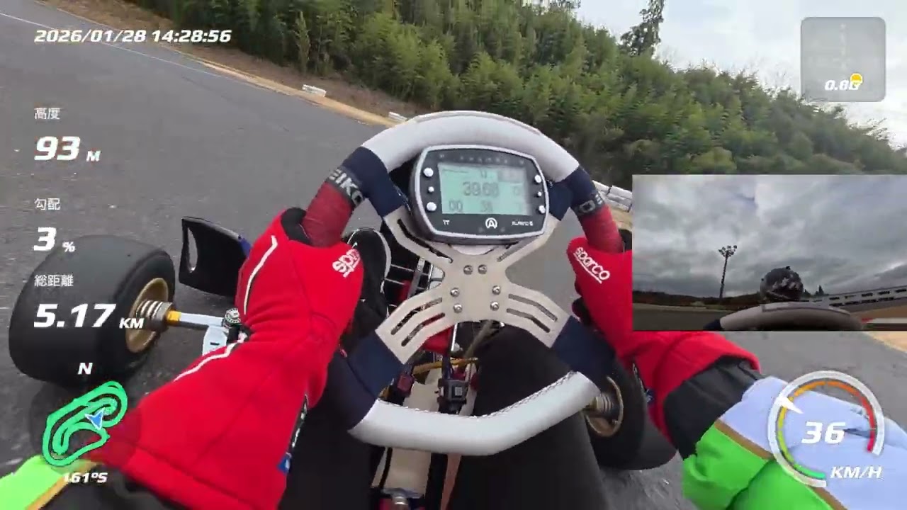 KT Kart Training Day  @ レインボースポーツ