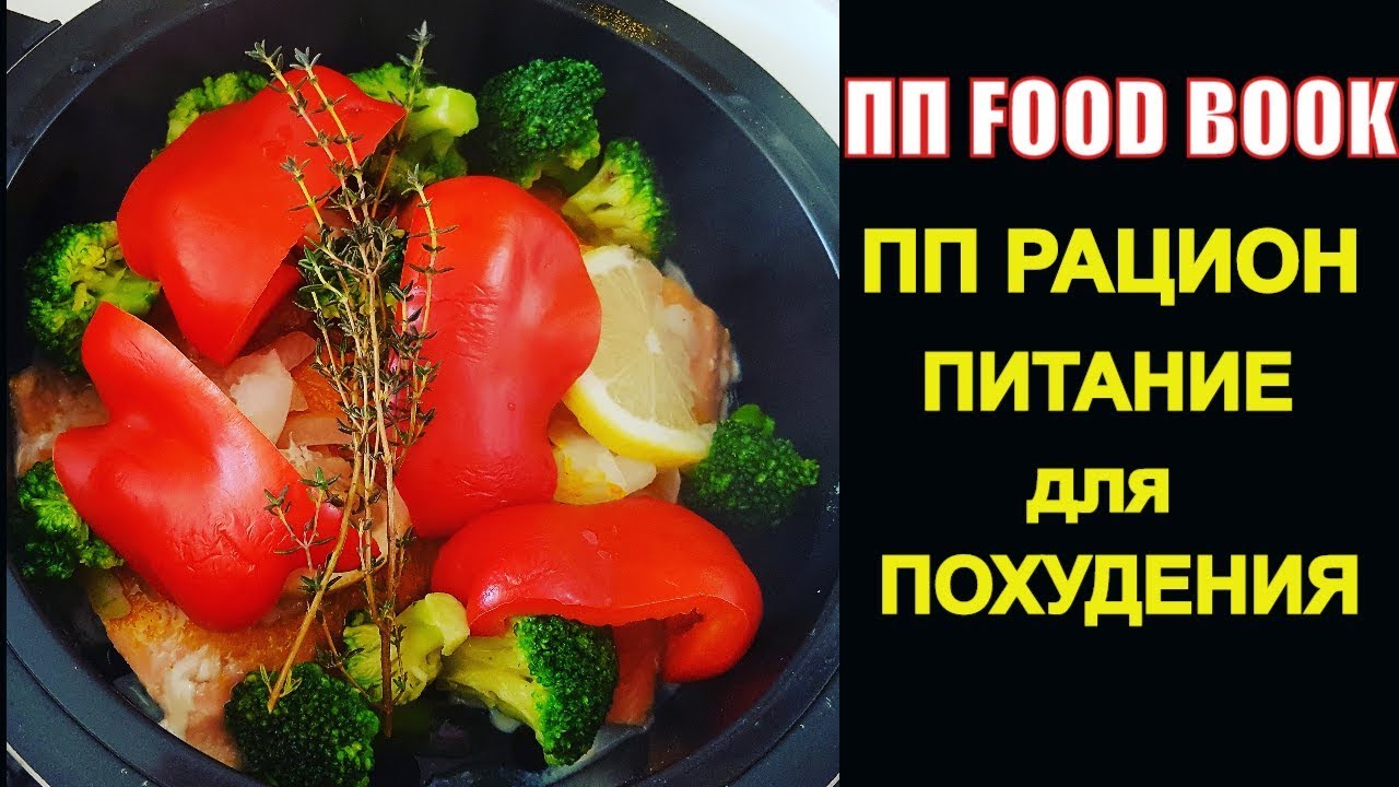 ПП FOOD BOOK! ПИТАНИЕ для ПОХУДЕНИЯ! ПП РАЦИОН на День! Один день в моей ТАРЕЛКЕ! Elena France