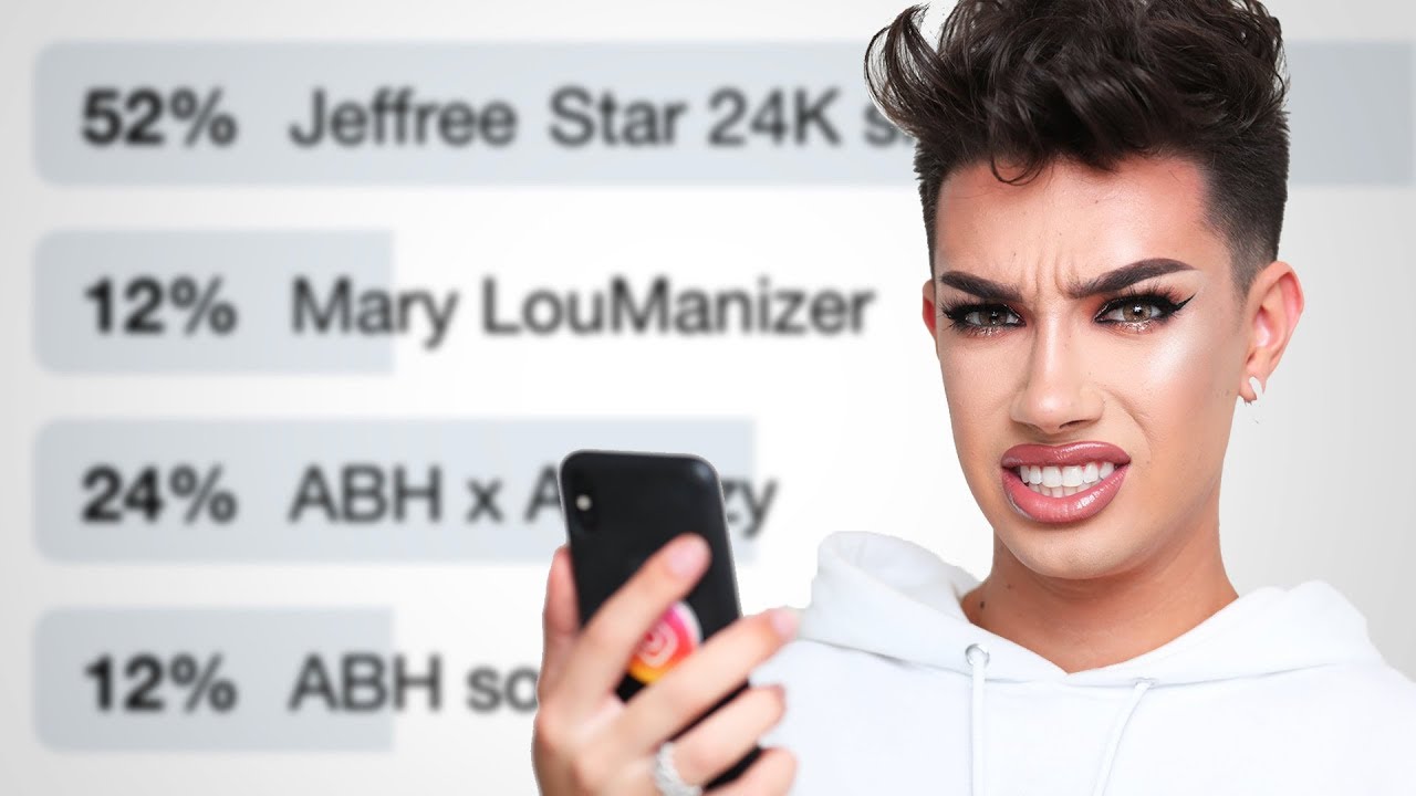 I LET MY SUBSCRIBERS PICK MY MAKEUP... KINDA