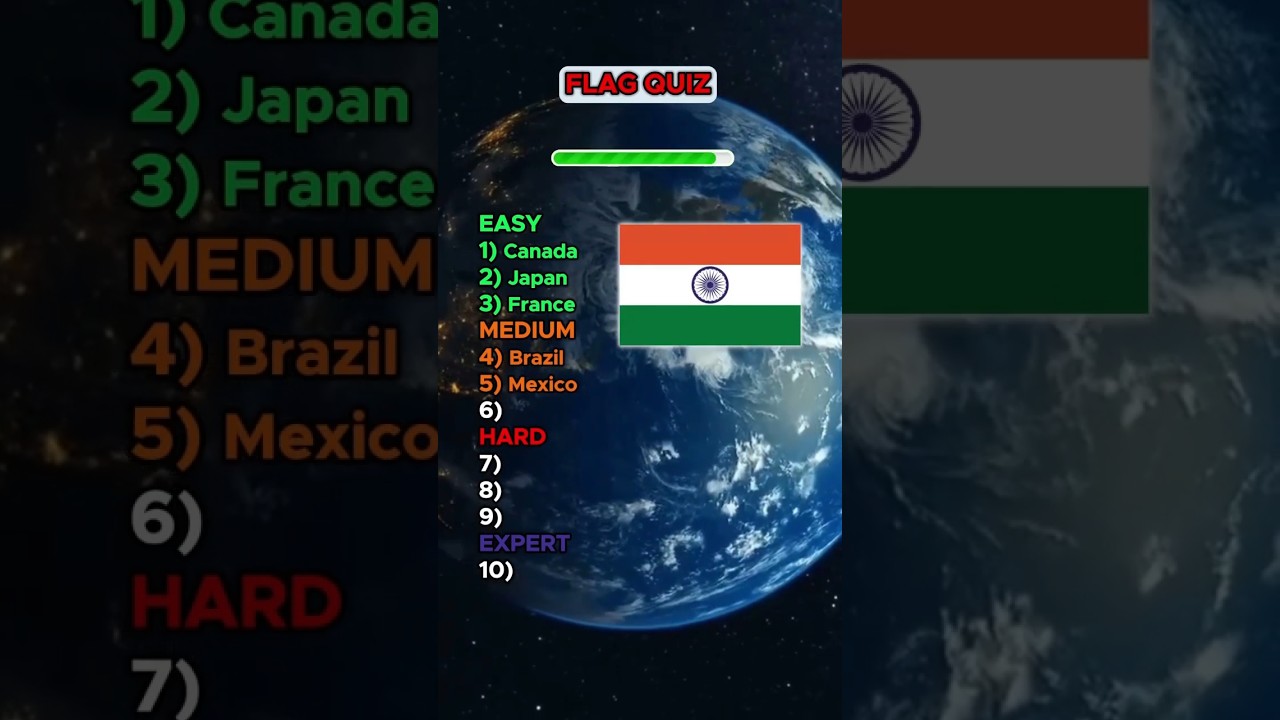Falg Guiz test🗾