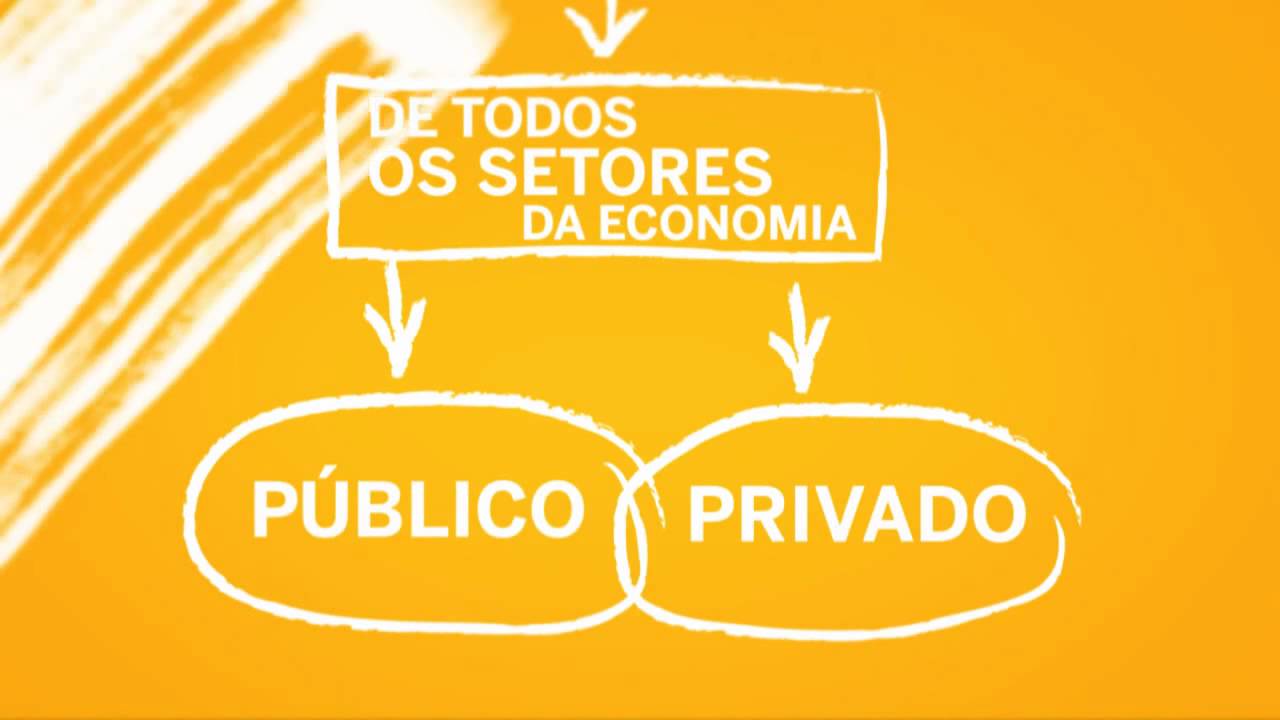 SAP Brasil - V&iacute;deo institucional