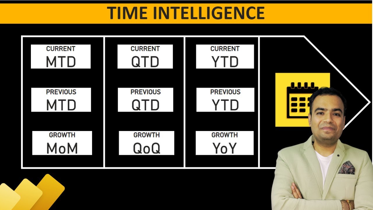 Master Time Intelligence in Power BI DAX | Boost Your Analytics with these Powerful Functions!