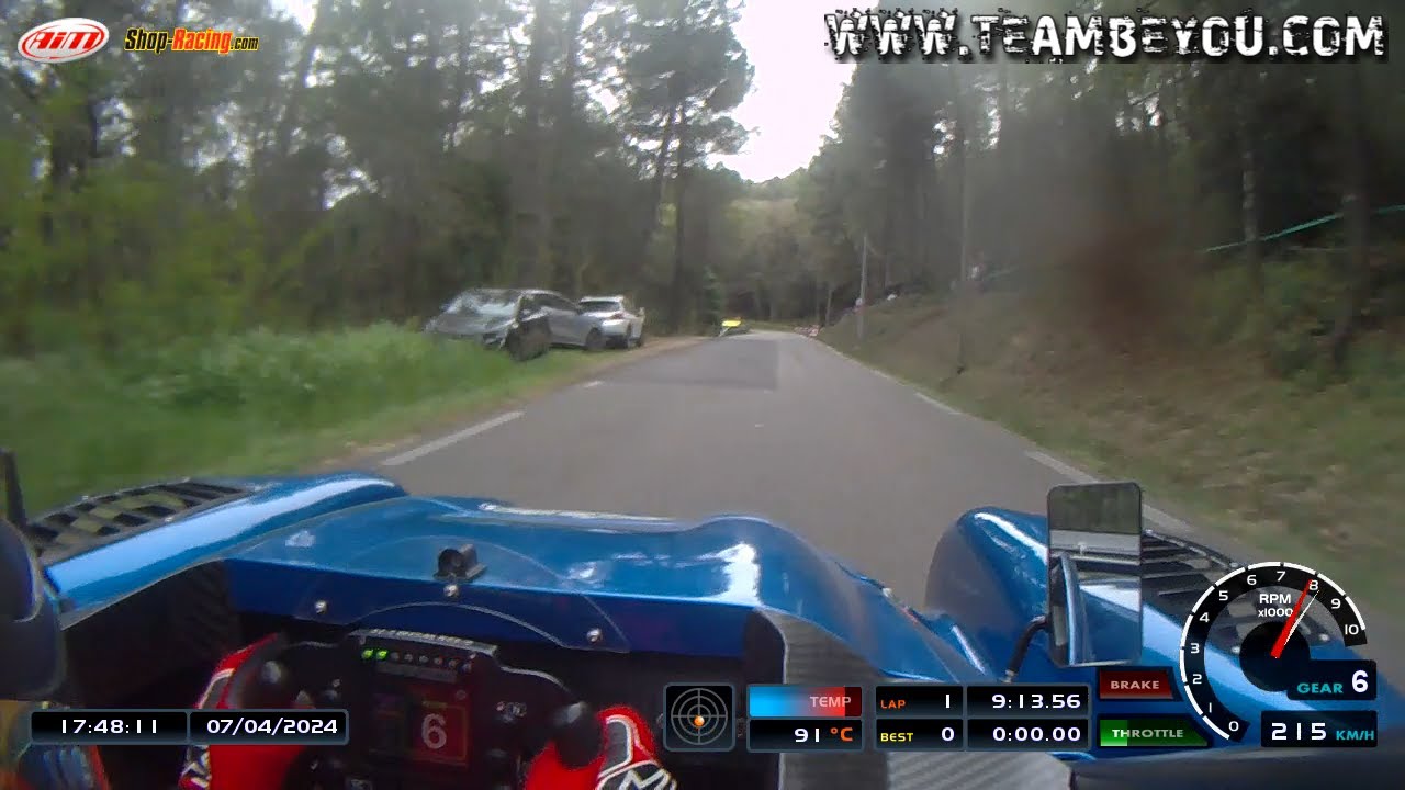 ONBOARD - 215 Km/h - Cédric LANSARD - Nova Proto NP01 Turbo - BAGNOLS SABRAN 2024 [HD]
